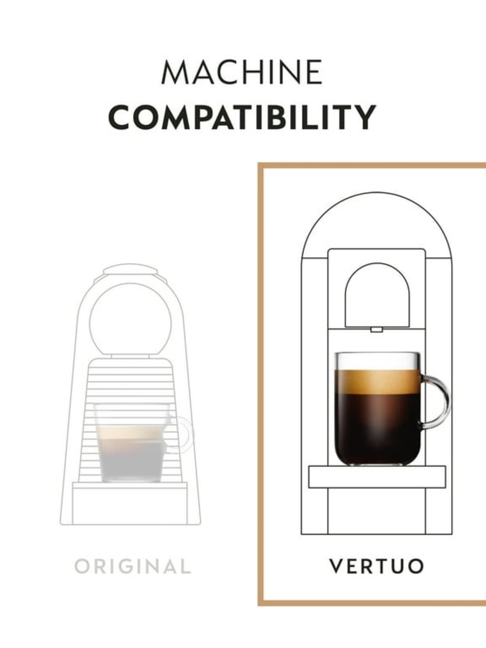 Nespresso VertuoLine Espresso, Diavolitto, New in Box 50 Count BB 5/31/26 - Picture 6 of 10
